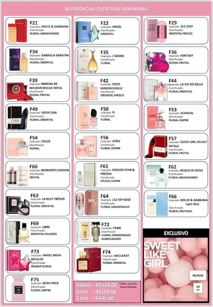Perfumes Luci 