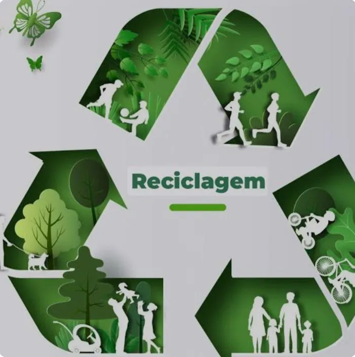 Reciclagem