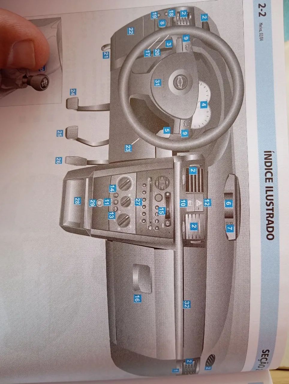Manual meriva - Foto 2