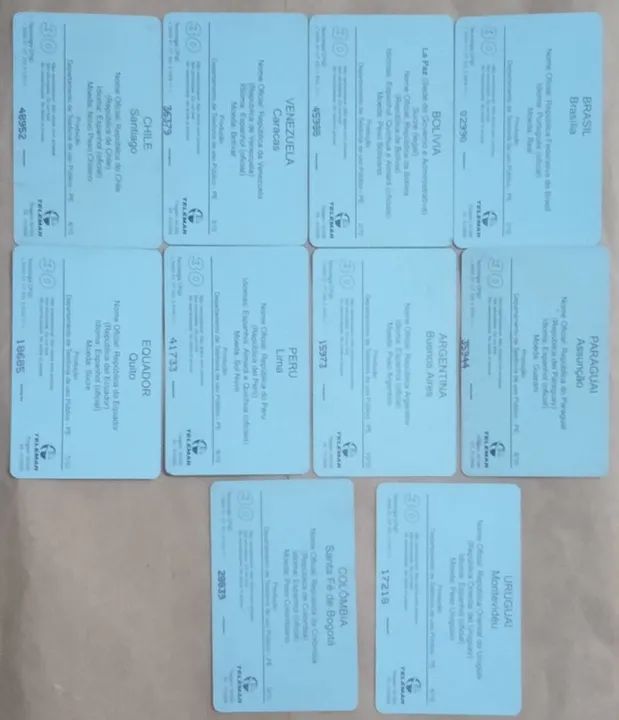 Cartão Telefônico bandeiras da América do Sul - Foto 2