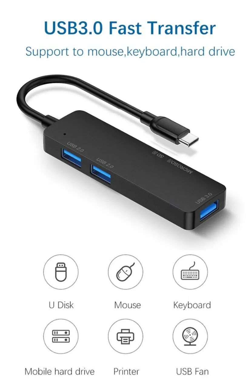 Hub USB C64317619941507122