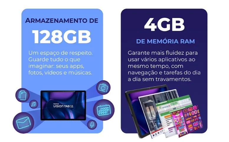 Tablet Positivo Vision TAB11 com Capa Teclado + Caneta - Foto 3