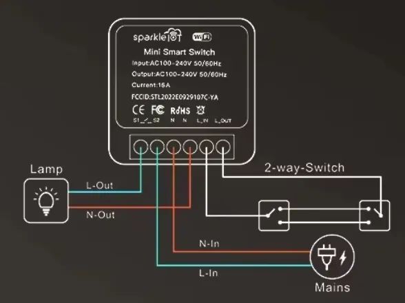 Mini interruptor Inteligente Matter Wi-fi - Foto 5