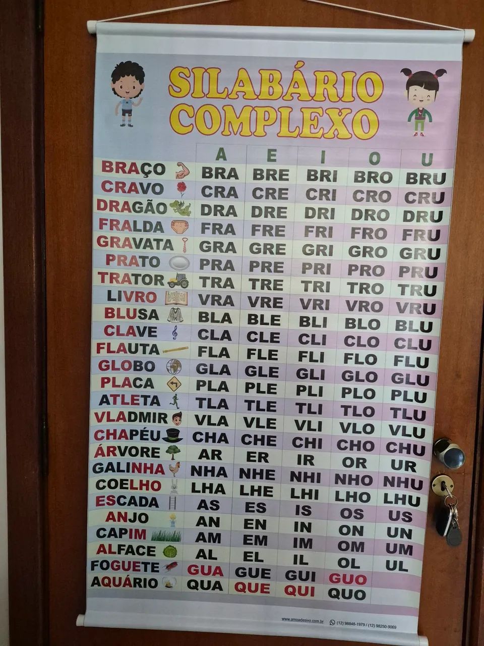 Kit Banners Educativos- Números + Silabários - Foto 3