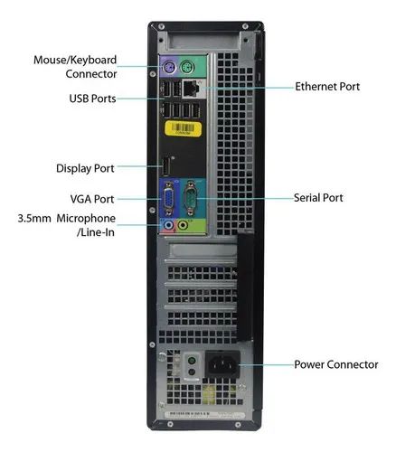 Dell OptiPlex 990 - Desempenho Confiável - Foto 3
