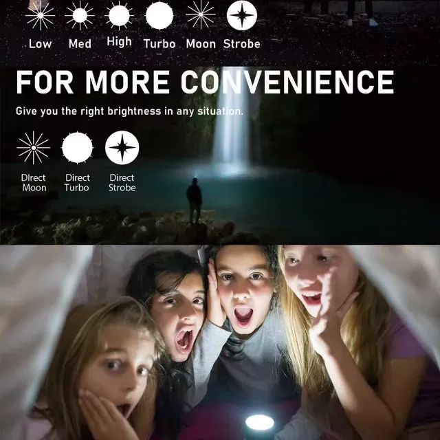 Lanterna Led Sofirn If19 Recarregável 2000 Lumen Real Edc - Foto 2