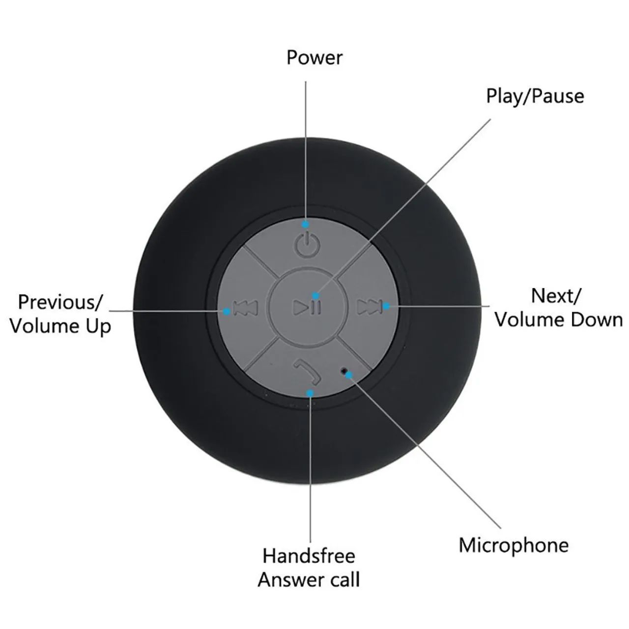 Mini Caixa de Som Bluetooth a Prova Dágua - Foto 4