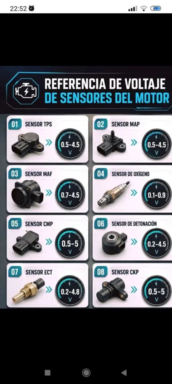 Auto elétrica e injeção de carro  - Foto 3