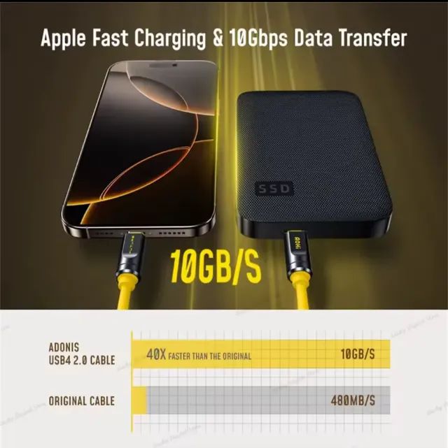 Cabo USB-C AOHI The Future Adonis 240W Display Led 1m (120Gbps/ 8K/ PD3. - Foto 5