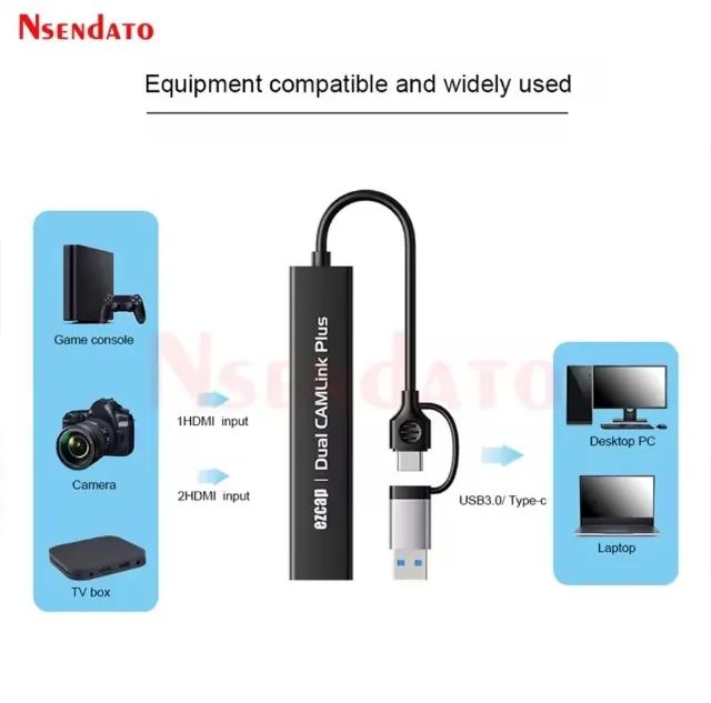 Placa De Captura De Vídeo Ezcap Dual Camlink Hdmi 1080p60fps - Foto 2