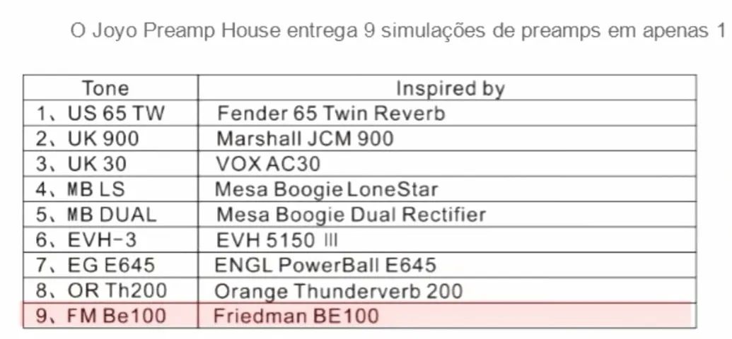 Pedal Joyo Preamp House - Foto 2