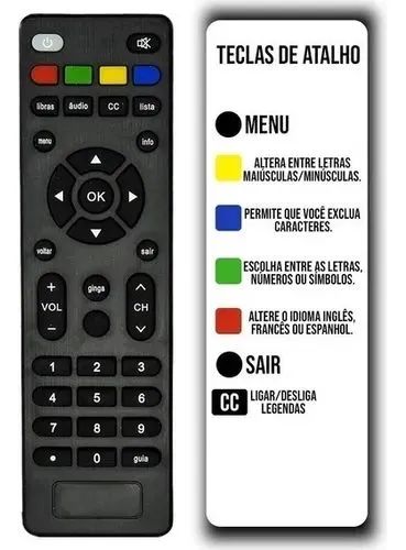Controle remoto para conversor digital positivo 