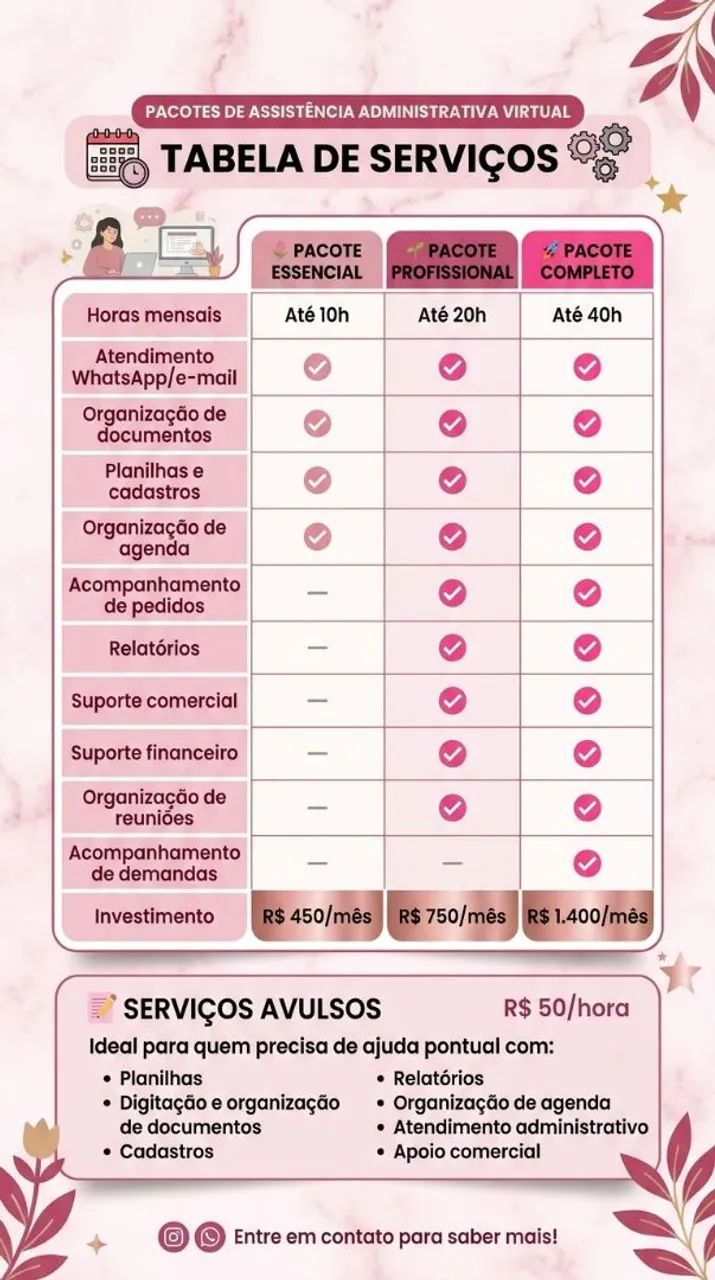 Assistente virtual  - Foto 2