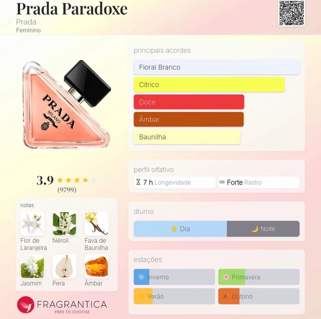 Paradoxe Tradicional Decant 10 ML original  - Foto 2