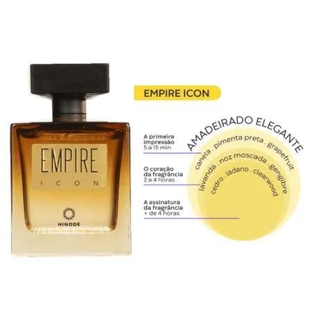 Perfume Empire Ícon 100ml LACRADO (lançamento) - Foto 2