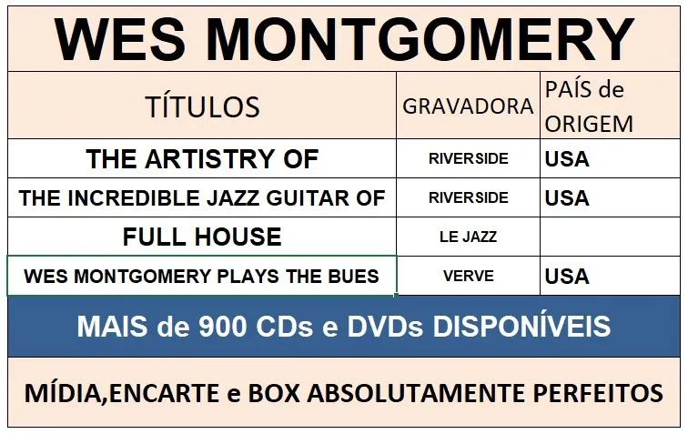 4 Cds Wes Montgomery -mais de 800 cds disponíveis - Foto 5