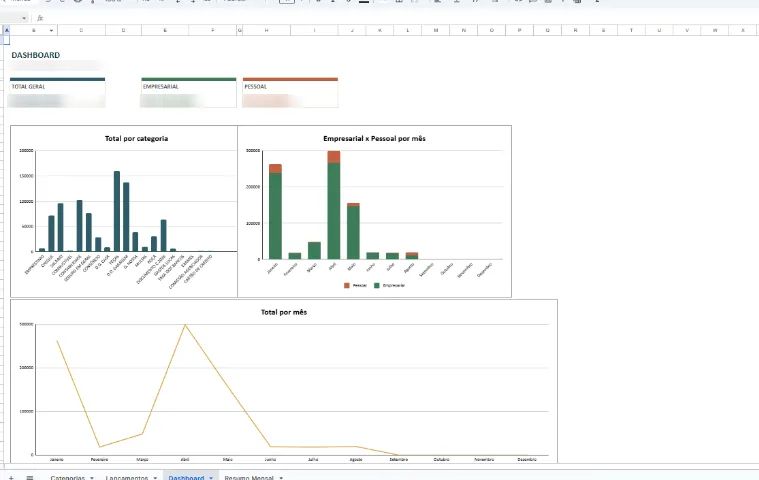 Forwes Soluções Inteligentes - Foto 2