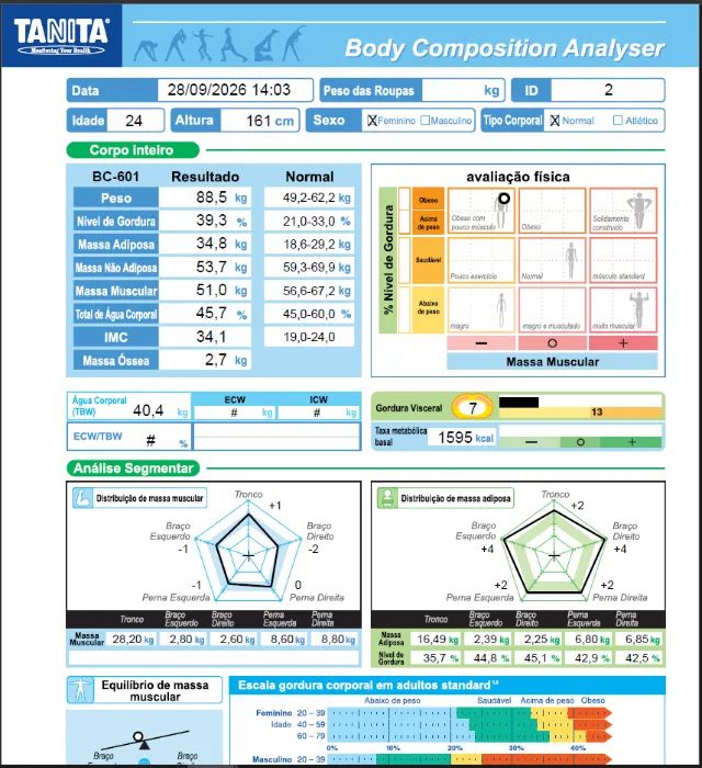 PROGRAMA BALANÇA TANITA BC601 / BC603 + GESTÃO DE PACIENTES