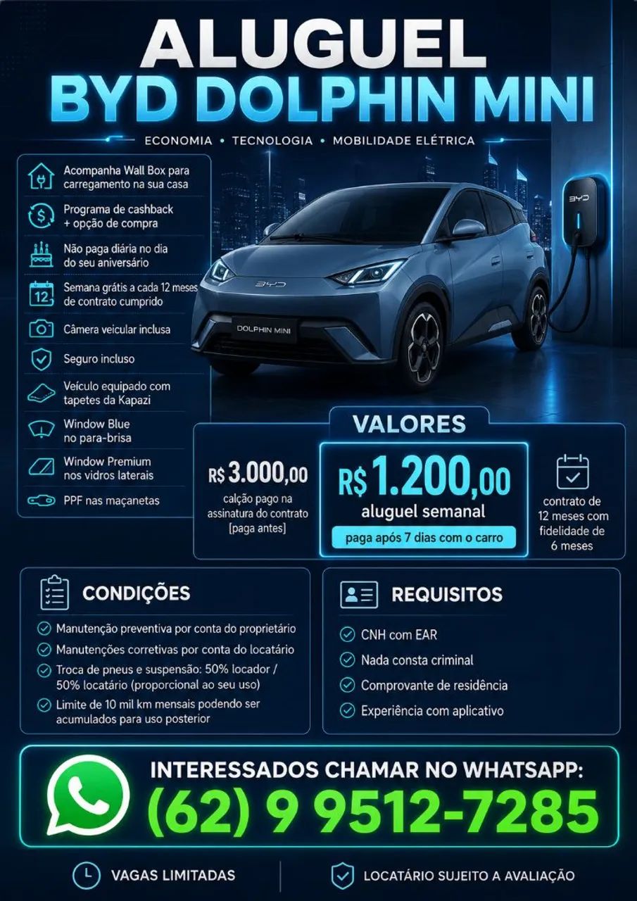 Aluguel BYD Dolphin Mini