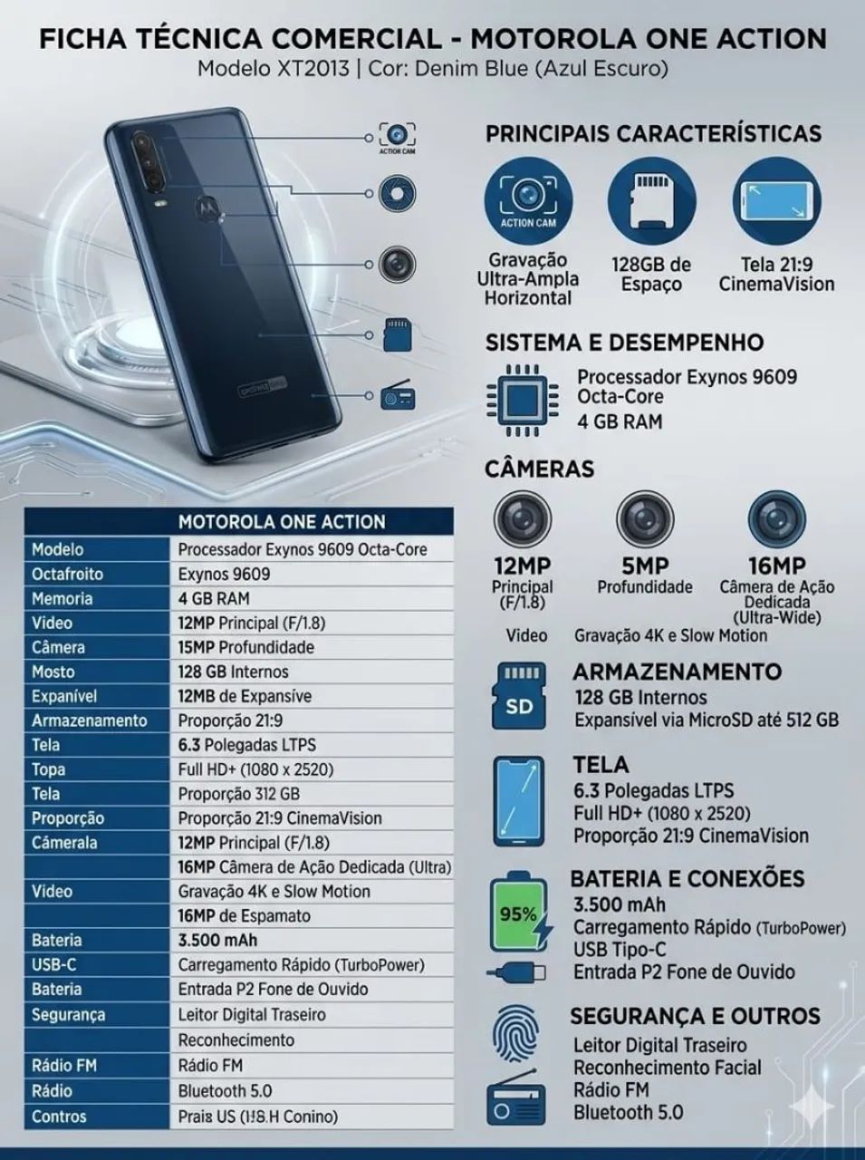 Celular Motorola One Action Azul Denim - Foto 3
