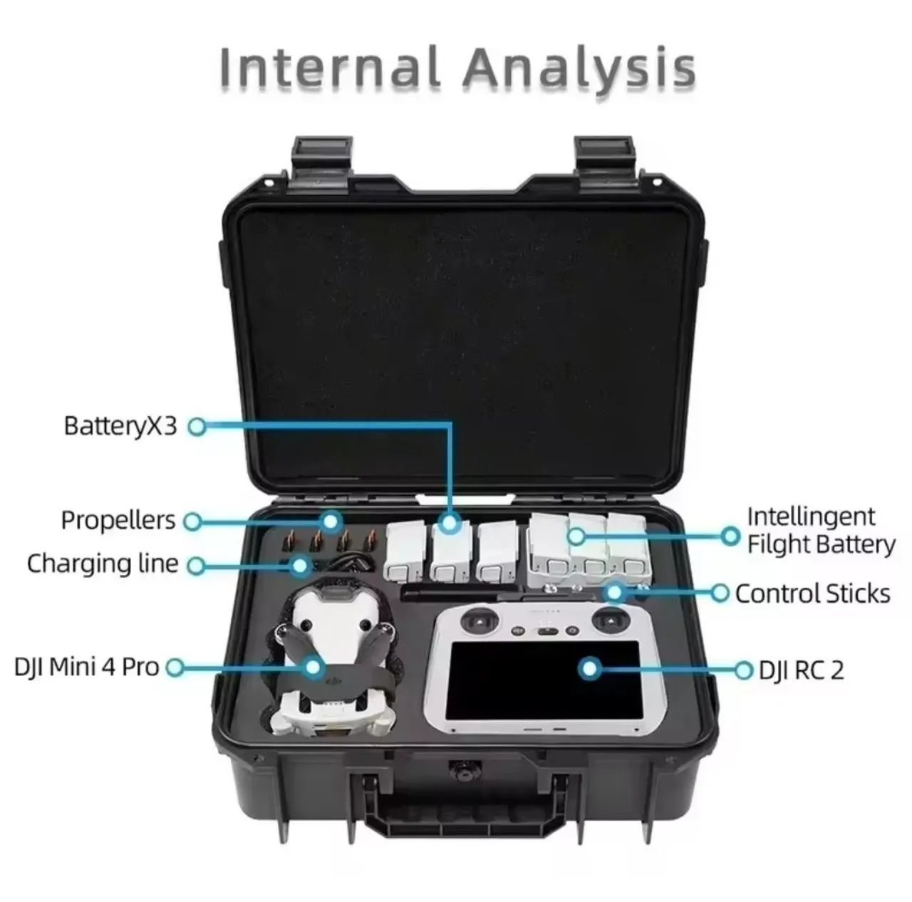 Drone DJI Mini 4 Pro Combo Fly More Plus, câmera 4K 3 Baterias Plus Controle(Com Tela) - Foto 4