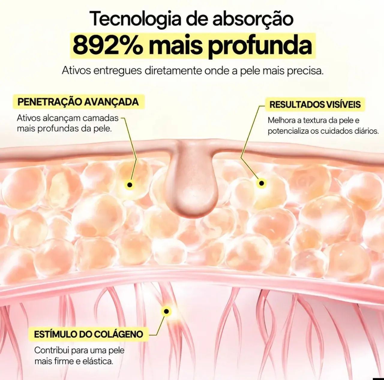 Retinol Celimax - Foto 5