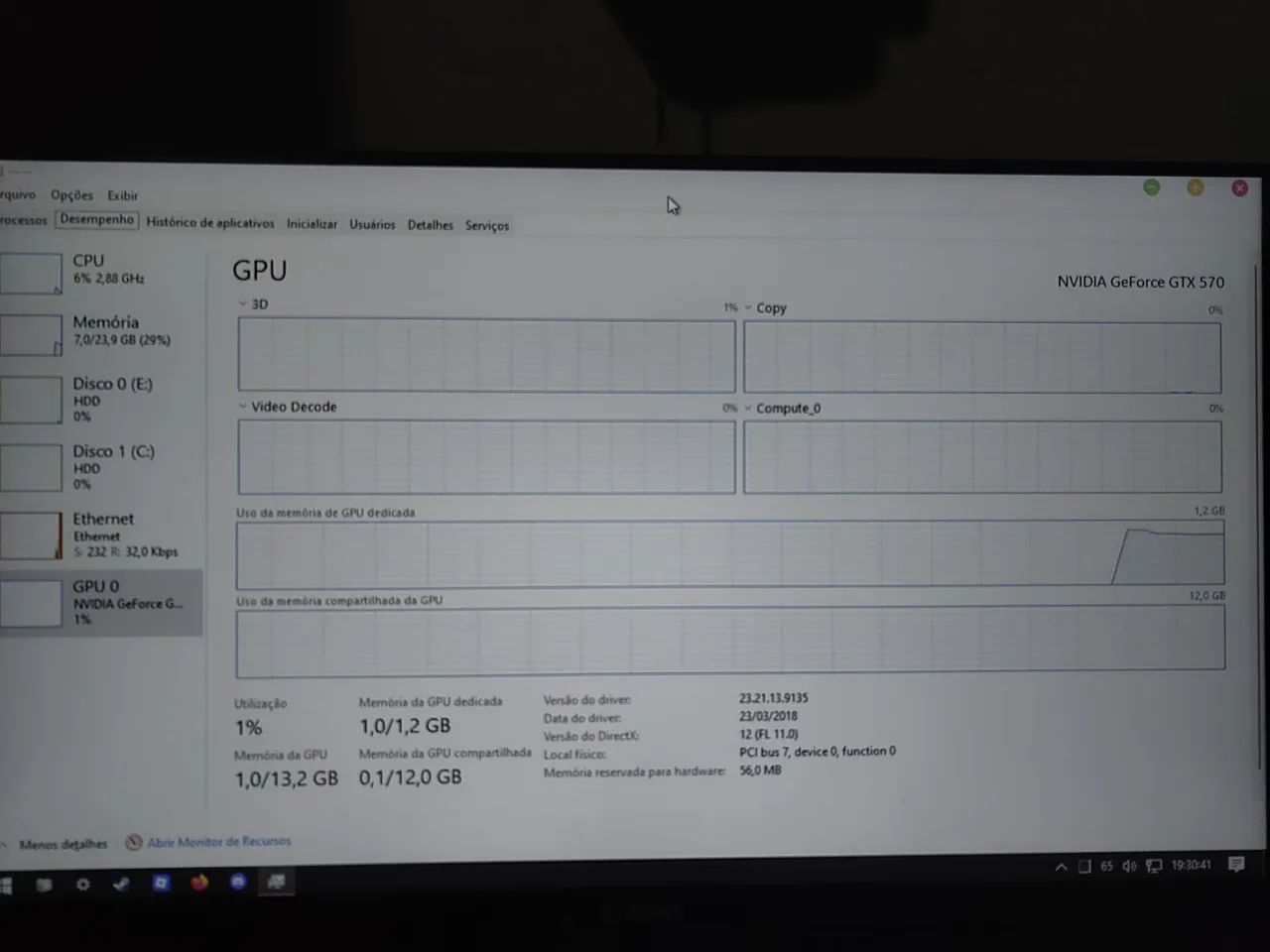 Gtx 570 - Foto 5