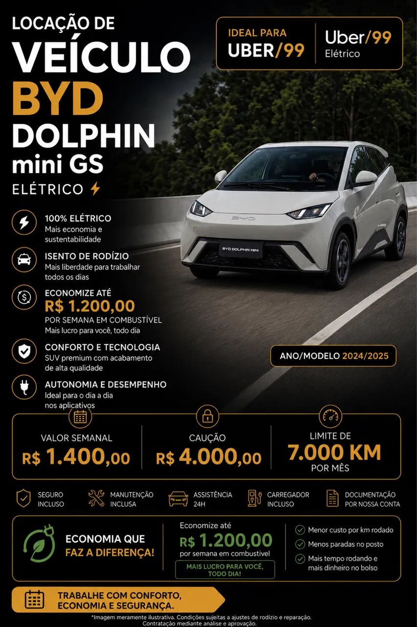 Aluguel para motoristas Uber e 99