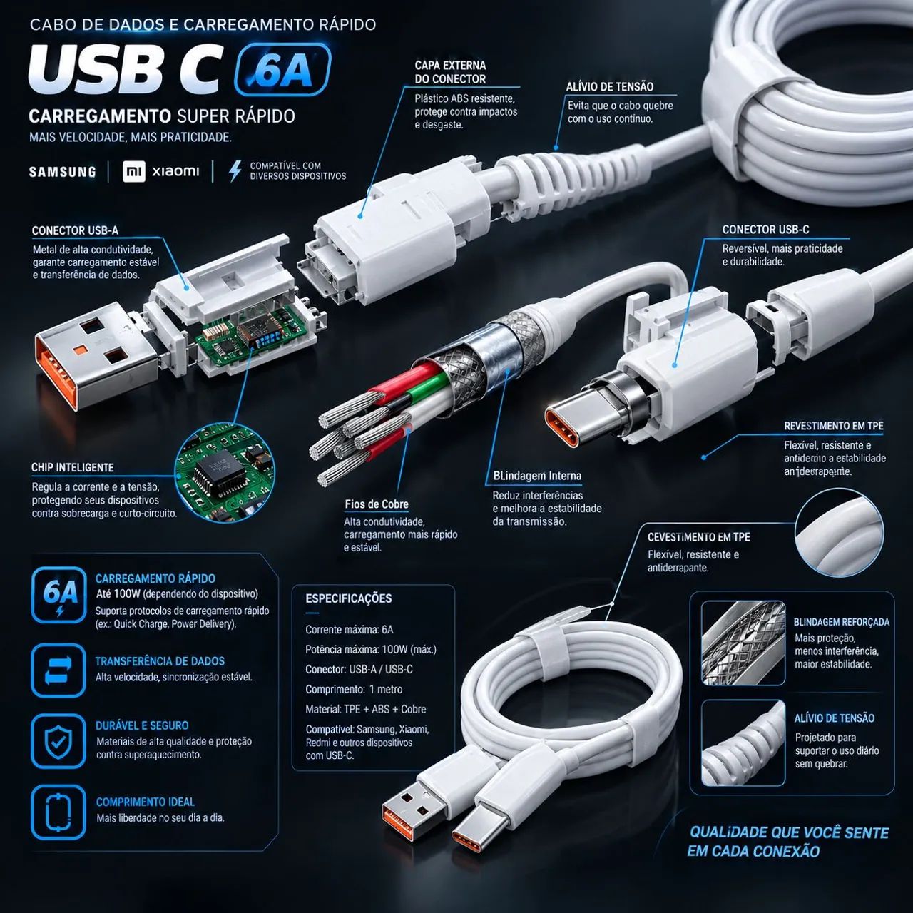 CABO 6A 100W TIPO C
