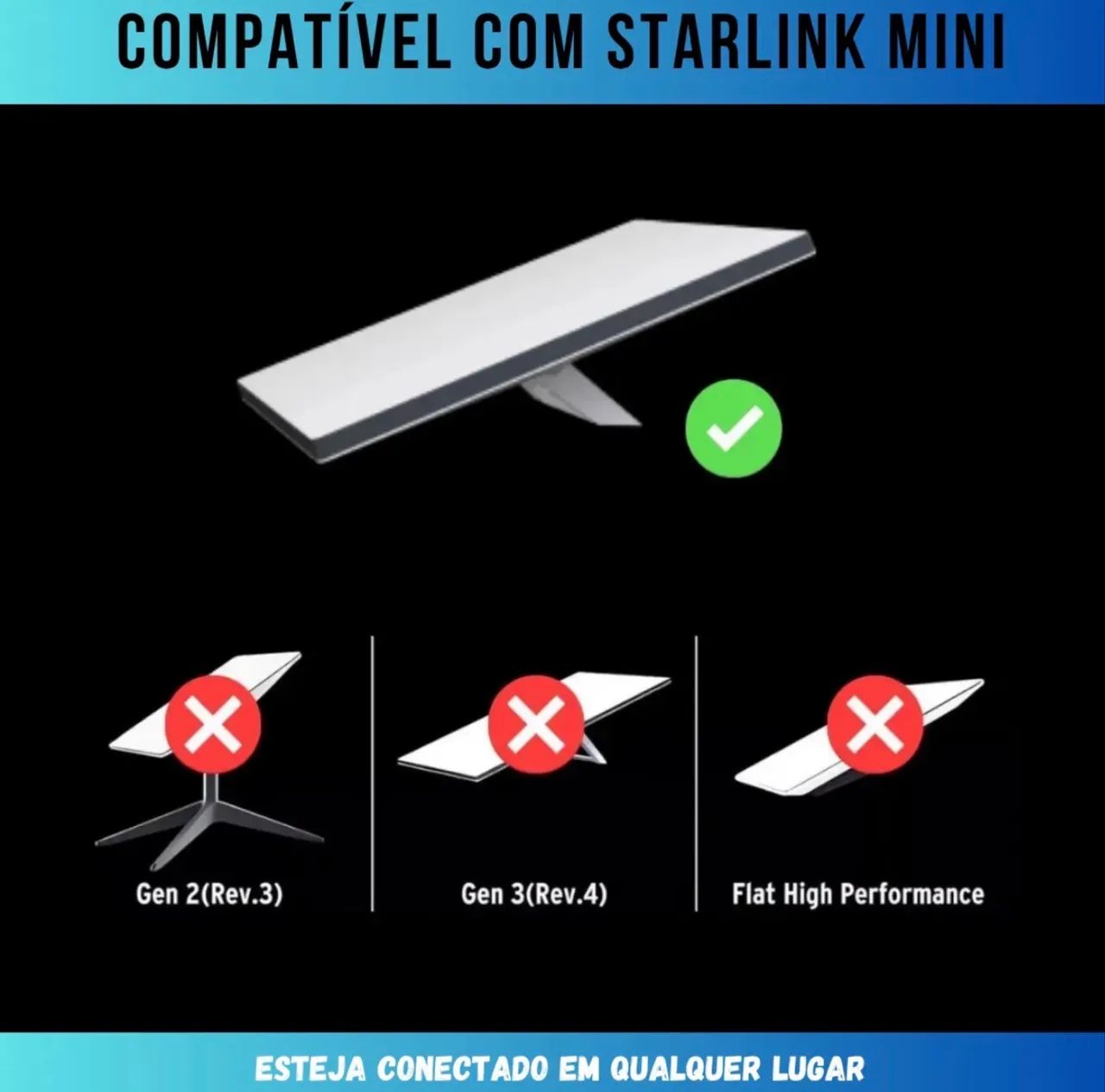 Cabo Tipo c Para Starlink Mini 3m - Foto 4