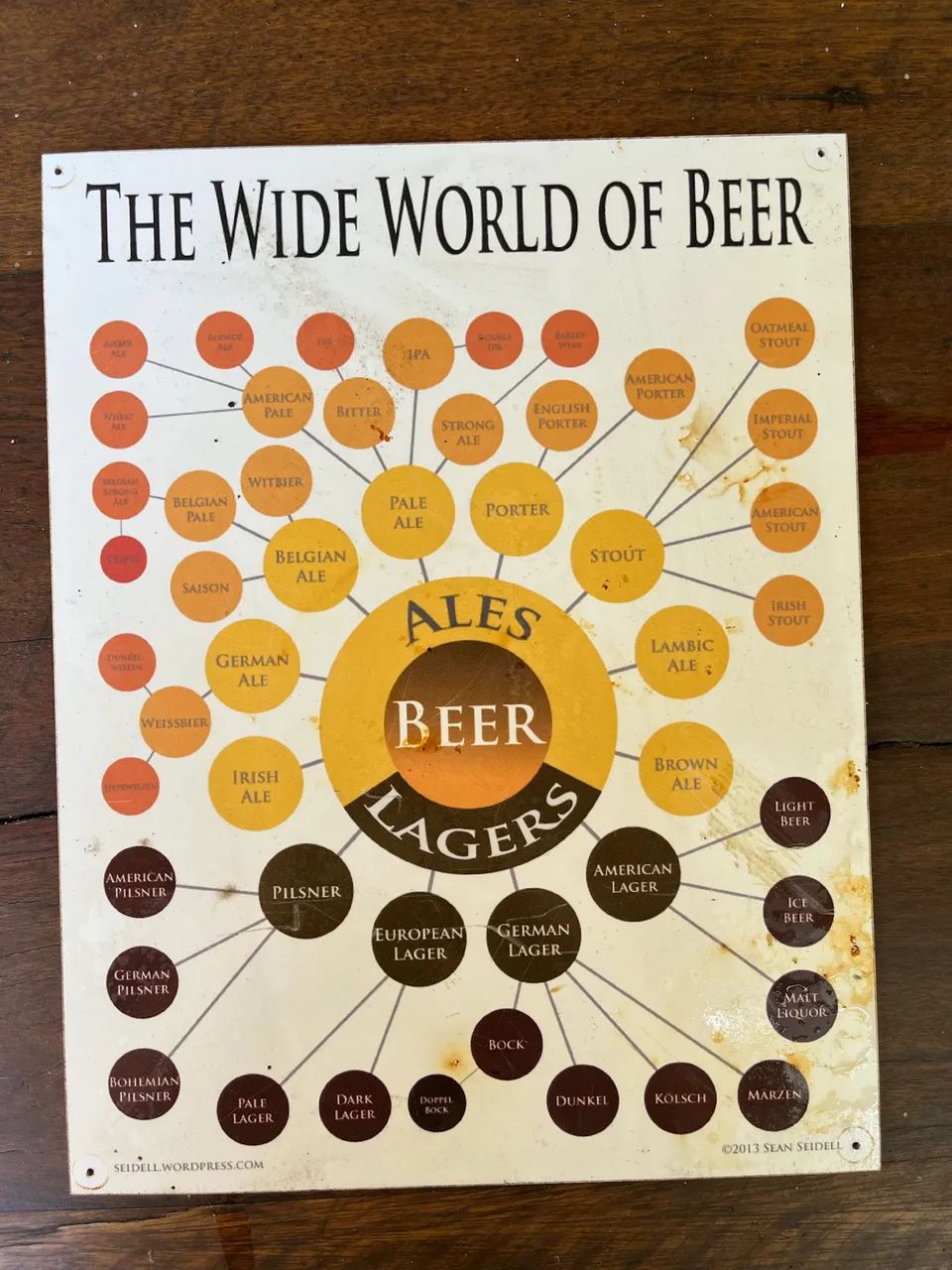 Kit decorativo bar - Foto 3