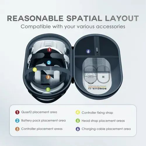 Bobovr C2 Carry (Case para Oculus VR) - Foto 3
