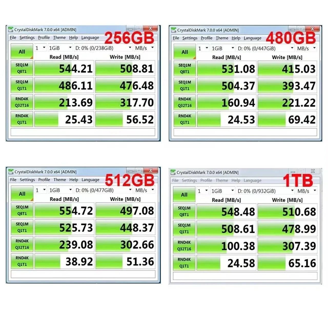 SSD SATA 256gb (Serve em Pc, notebook, PS3, ps4 e etc) - Anápolis  - Foto 5