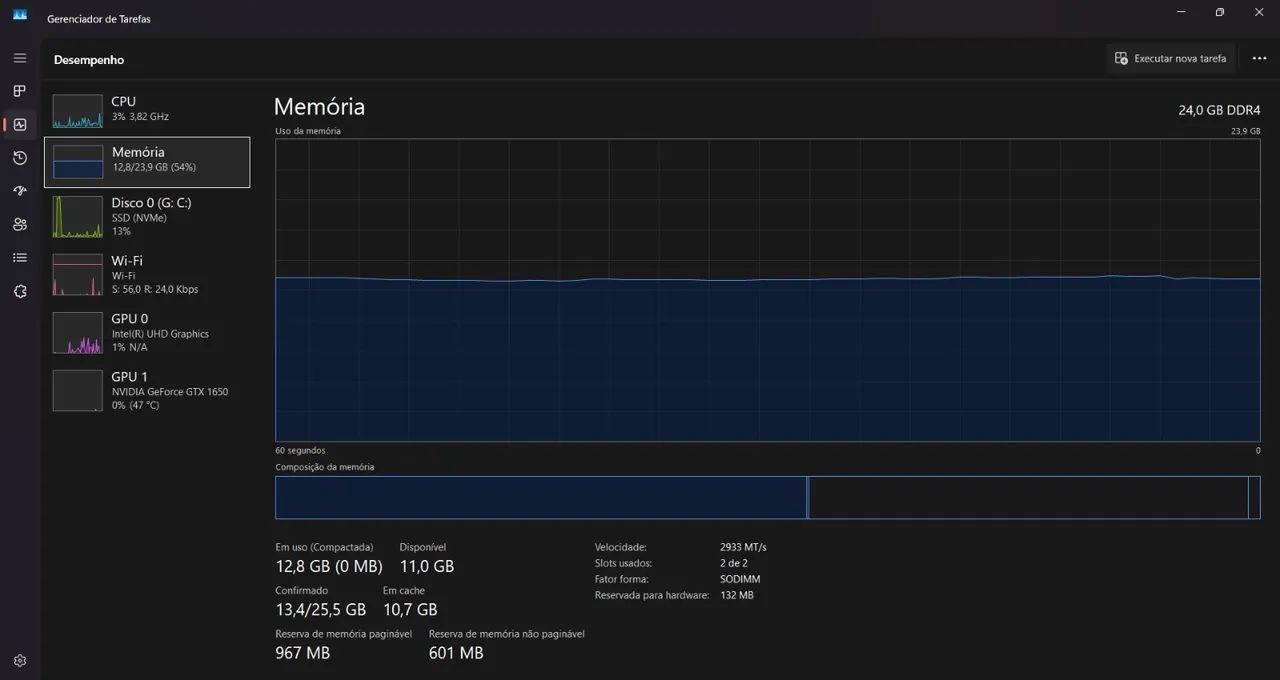 Lenovo Ideapad Gaming 3i - Foto 4
