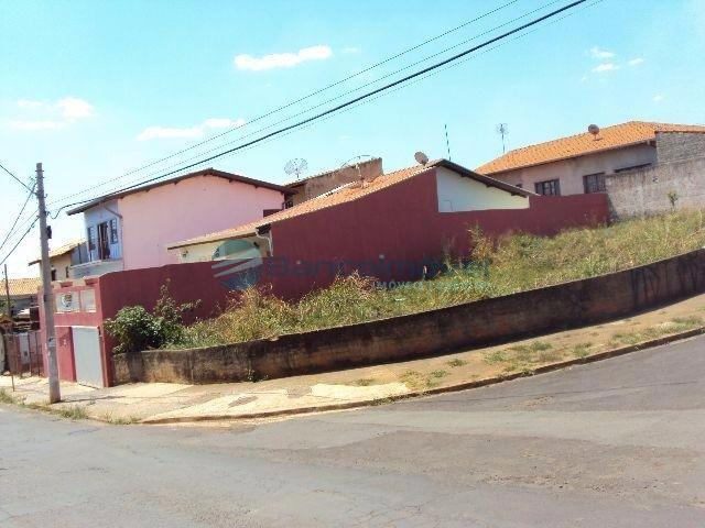 Terreno para alugar em Jambeiro, Campinas cod:TE00205