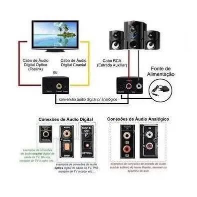 Conversor Audio Optico Digital Para Rca Analógico Completo - Foto 4