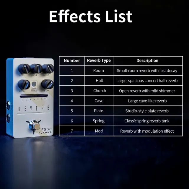 Pedal de Reverb Flamma FS02 (Novo) - Foto 5