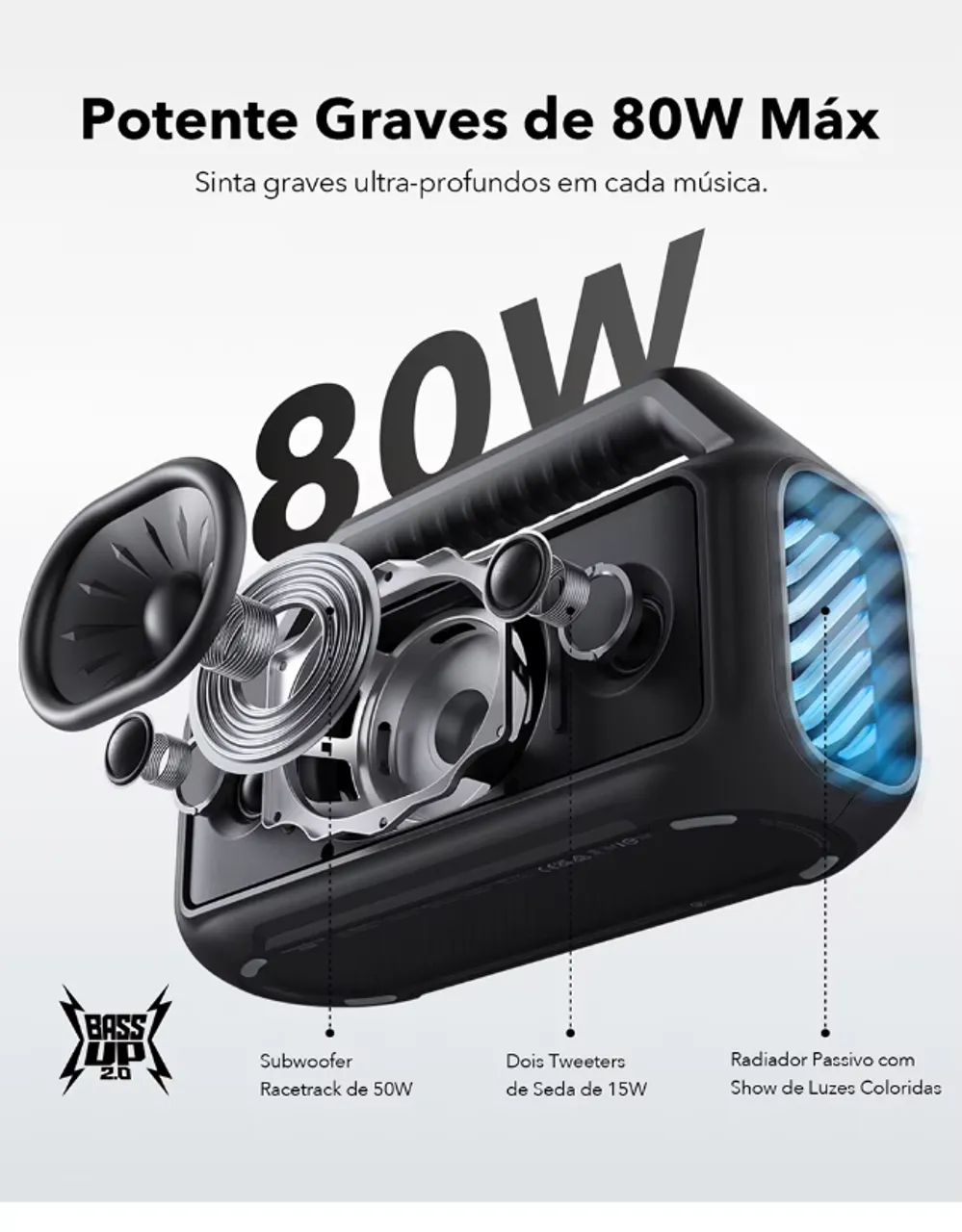 Caixa de Som Anker Soundcore Motion Boom 2 Nova - Foto 2