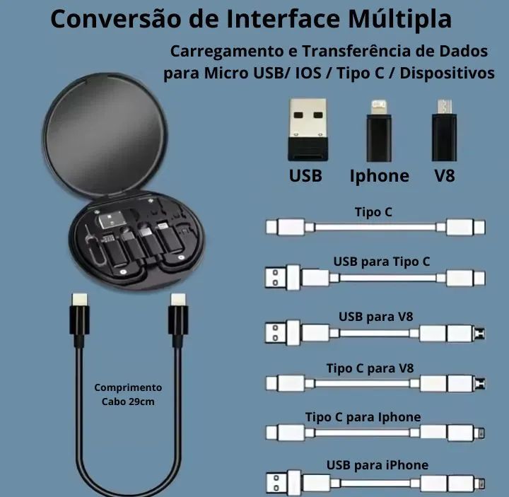 Kit de adaptadores multifuncional 5 em 1 - Foto 4