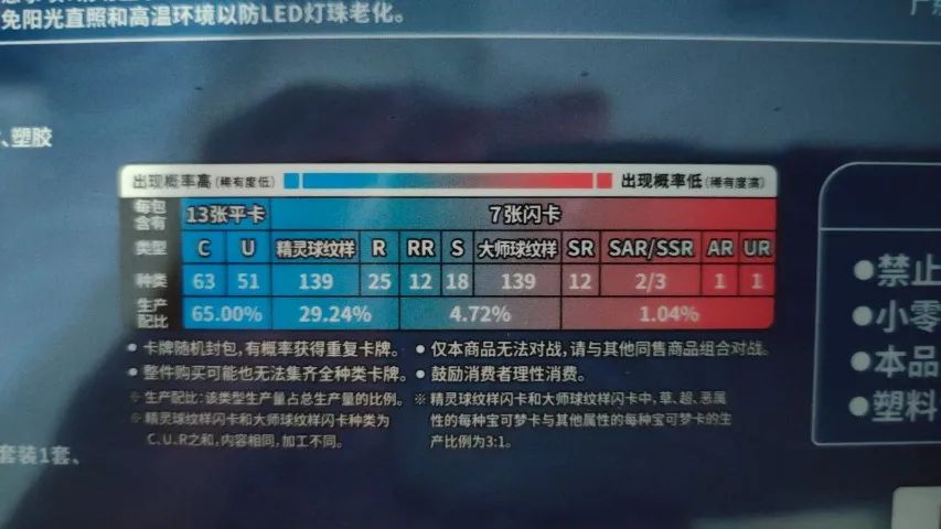 Exclusivo da China - Box Pokémon - Festival da Lua 2025 - Foto 4