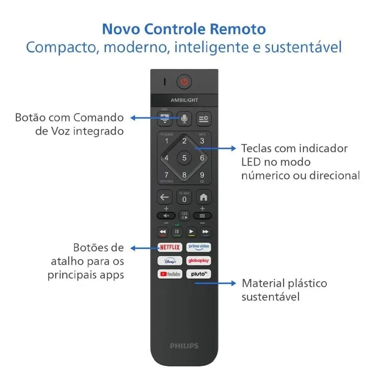 Smart TV Philips 50 com Ambilight - Foto 4