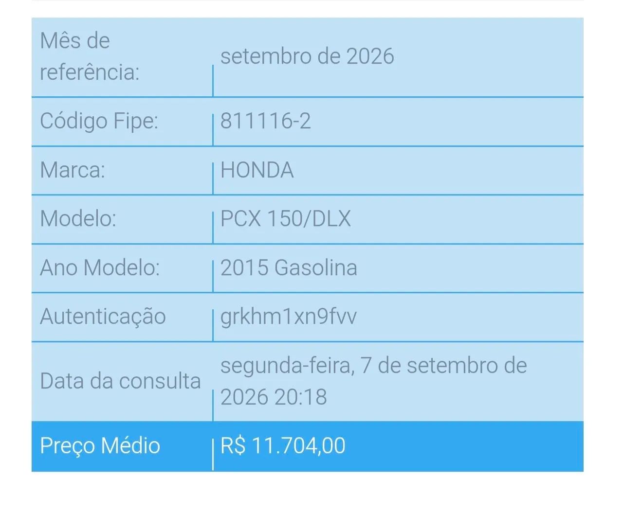 PCX 150 - Foto 5