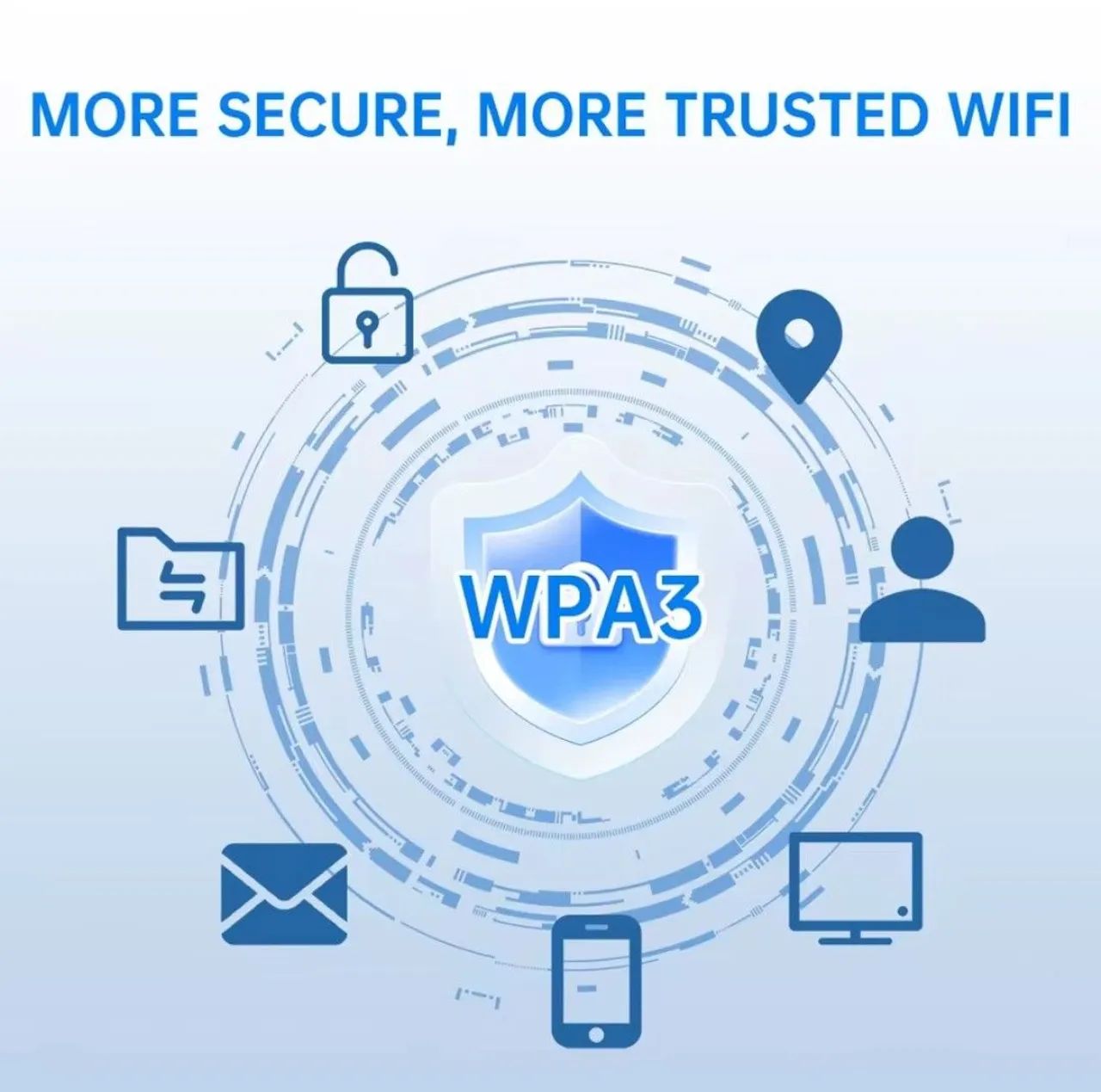 Adaptador Wireless fenvi AX900 WiFi 6 PCI-E Bluetooth 5.4 Dual Band 2.4G/5GHz  - Foto 6