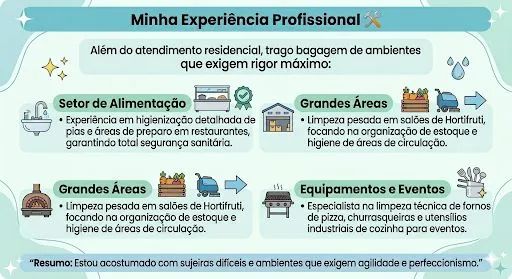 Diarista - Foto 3