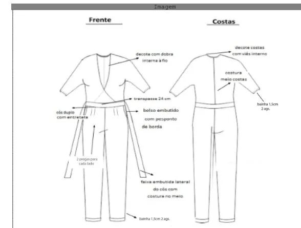 Preciso de costureira com experiência - Foto 3
