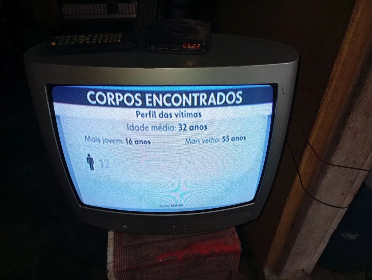 Tv tubo Magnavox 20 polegadas 