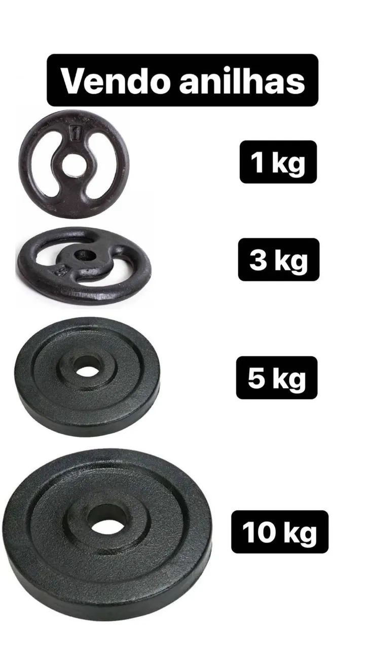 Anilhas
