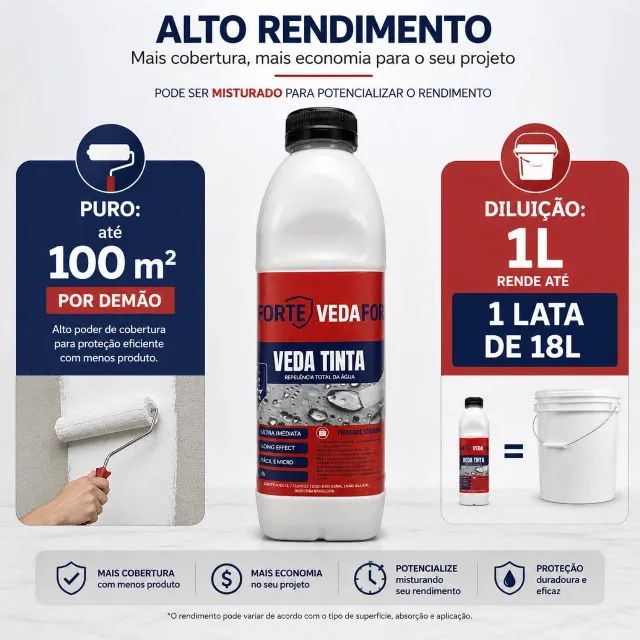 Produto Hidrorrepelente Veda Tinta Para Pinturas Duráveis - Foto 2