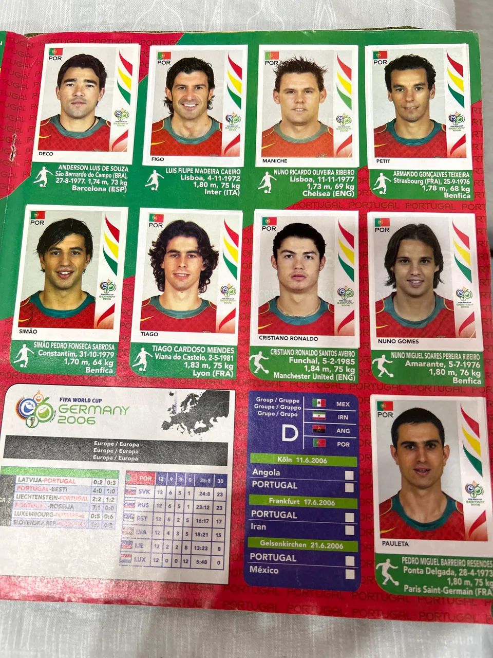 ÁLBUNS RELÍQUIAS DAS COPAS (2006 e 2010) INCOMPLETOS - Foto 5