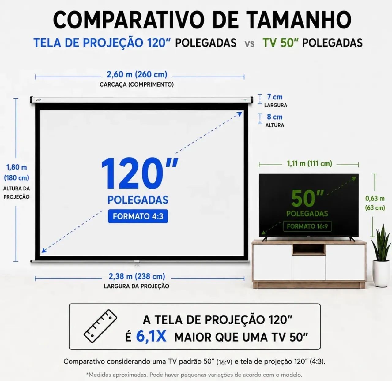 Tela de Projeção - Foto 2